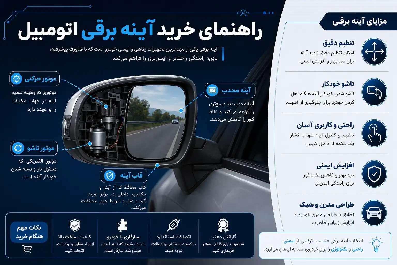 راهنمای خرید و استفاده از آینه برقی اتومبیل