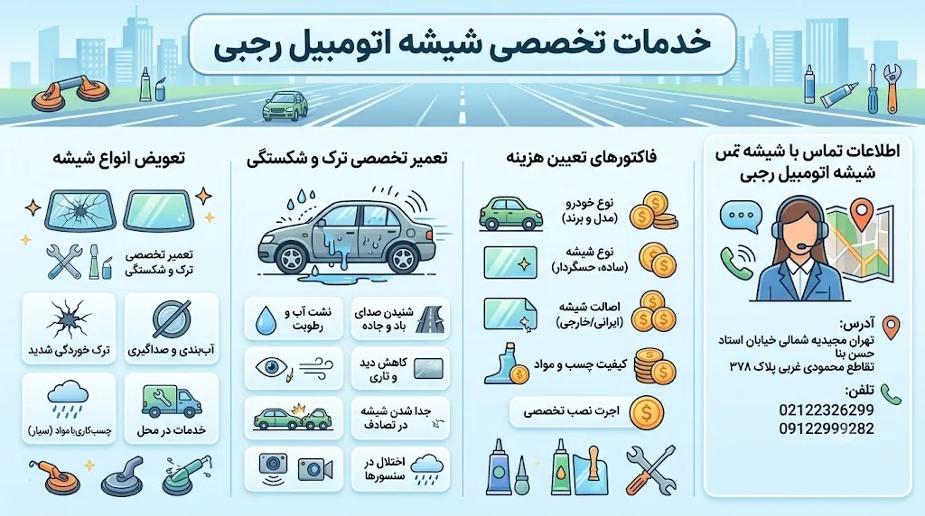 تعویض شیشه اتومبیل تعویض شیشه اتومبیل