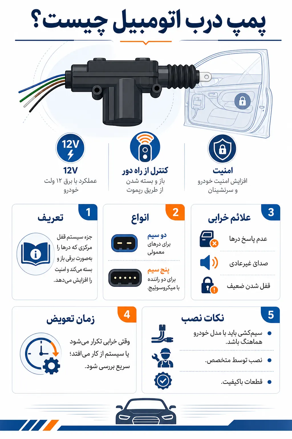 پمپ درب اتومبیل